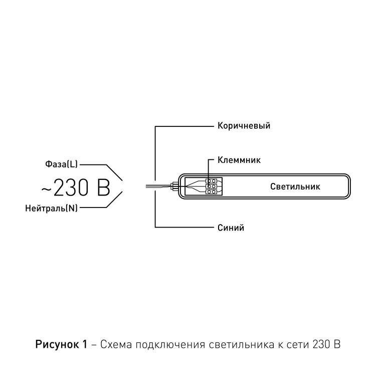 Светильник ДСП (LED) 32Вт 4160лм 4000К IP65 опаловый 1200х66х66мм магистрл. ЭРА