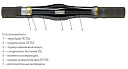 Муфта 4 ПСТб-1  (16-25) с соединителями (полиэтилен с бронёй) ЗЭТАРУС-Муфта кабельные соединительные, переходные - купить по низкой цене в интернет-магазине, характеристики, отзывы | АВС-электро